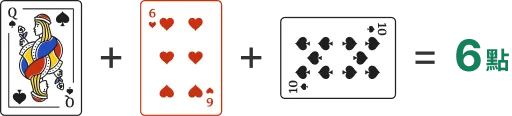 Baccarat points calculation